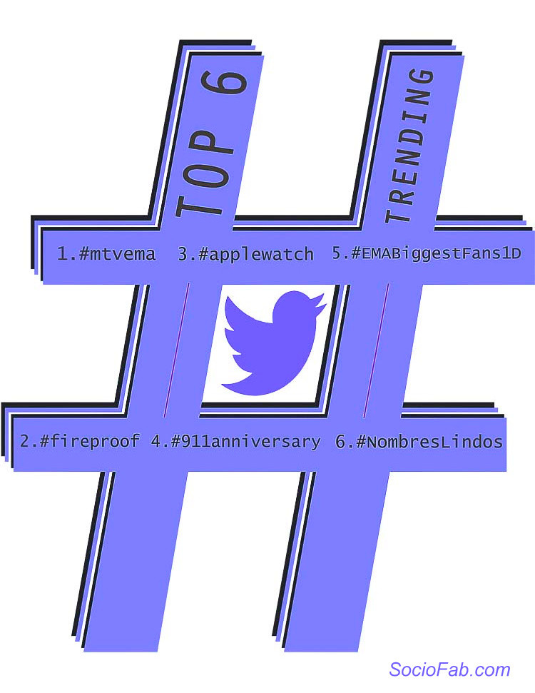 SocioFab - Hash Tags for Twitter Example