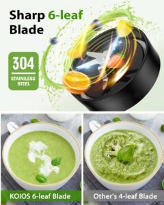 The Ultimate Guide to Choosing the Perfect Smoothie Blender