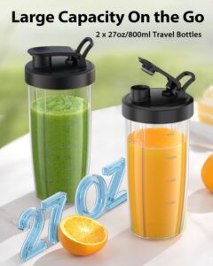 The Ultimate Guide to Choosing the Perfect Smoothie Blender